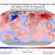 temperature difference